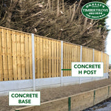 Concrete Base Slab / Gravel Board