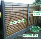 Concrete Base Slab / Gravel Board