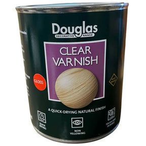 Wood Clear Varnish